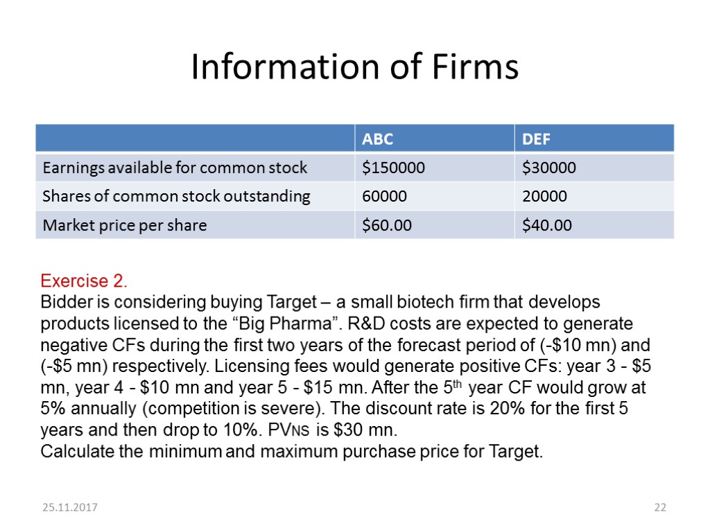 Information of Firms 25.11.2017 22 Exercise 2. Bidder is considering buying Target – a